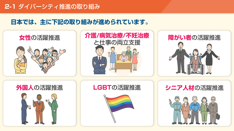 幅広い取り組みテーマの基礎を1講座で学べる