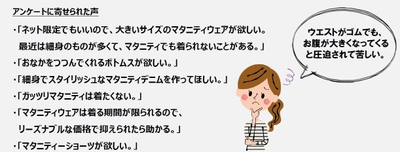 アンケートに寄せられた声
