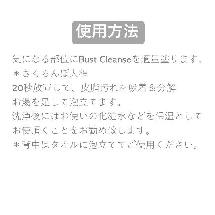 使用方法について