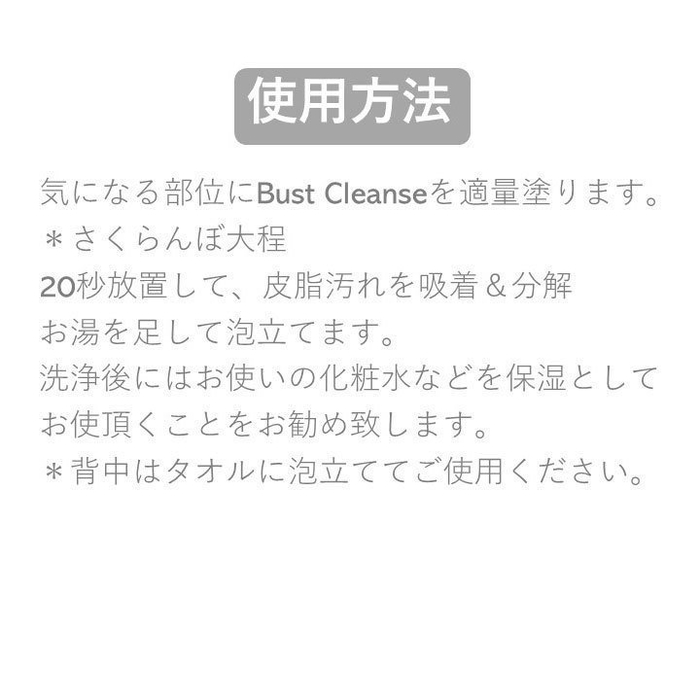 使用方法について