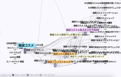 (パスファインダーの画面)