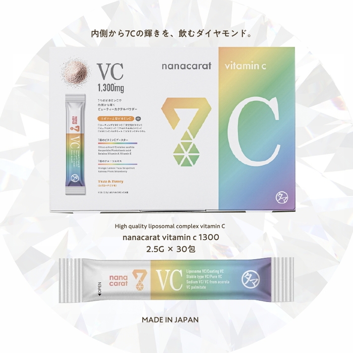 nanacarat vitamin c パッケージ