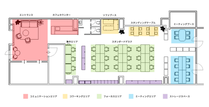 5F レイアウト案