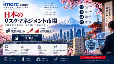 日本のリスク管理市場調査レポート：2034年までに27億1,000万米ドルに達する見込み、年平均成長率（CAGR）は12.96%