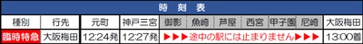 「兵庫・大阪連携 阪神タイガース、 オリックス・バファローズ優勝記念パレード」開催時に 「元町、神戸三宮から大阪梅田までノンストップ」の 臨時列車を運転します。