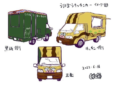 07
