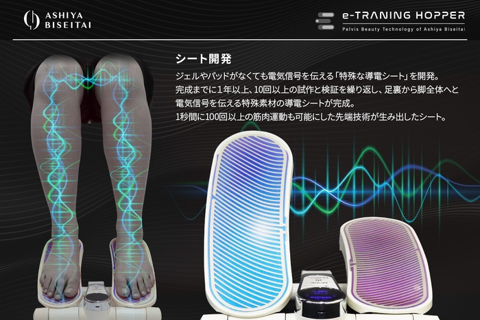 シート開発