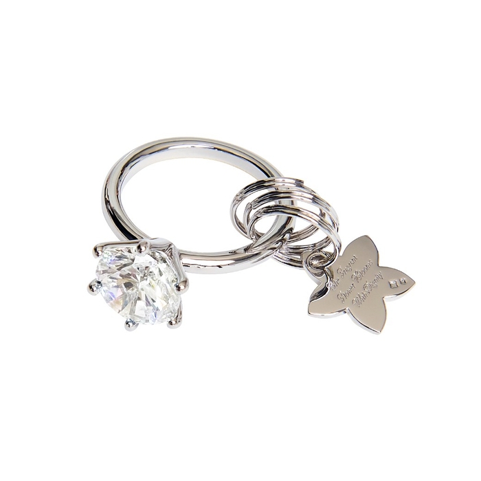 ●保科 昴 モデル