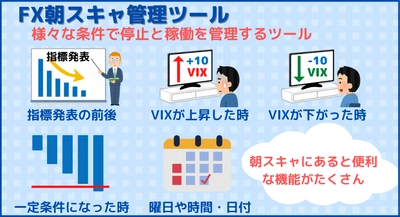 朝スキャEAや中値EAを自動で停止・稼働する「朝スキャ管理ツール」を開発