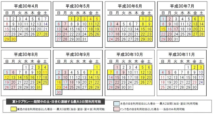 夏トクプラン利用可能日