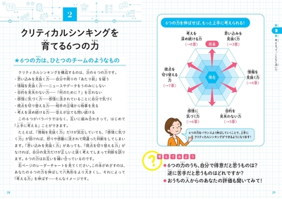 クリティカルシンキングを育てる6つの力