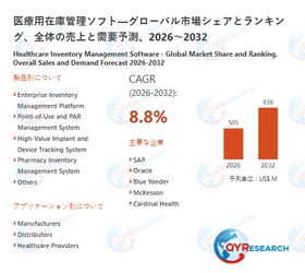 世界医療用在庫管理ソフト市場の主要企業調査：売上、メーカーランキング、シェア分析2026-2032