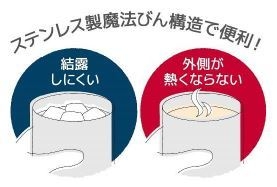 ステンレス製魔法びん構造で便利!