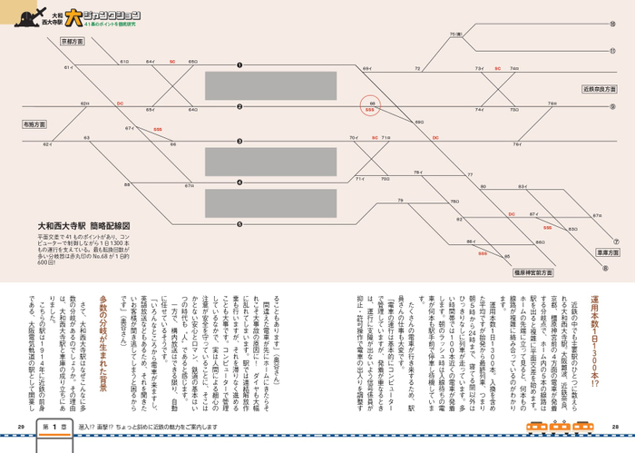 「大和西大寺駅」大ジャンクション　41基のポイントを徹底研究