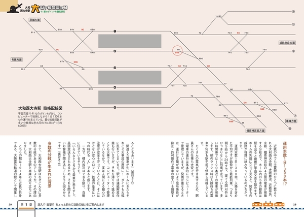 「大和西大寺駅」大ジャンクション 41基のポイントを徹底研究