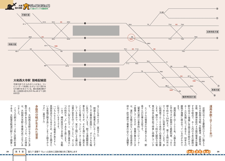 「大和西大寺駅」大ジャンクション 41基のポイントを徹底研究