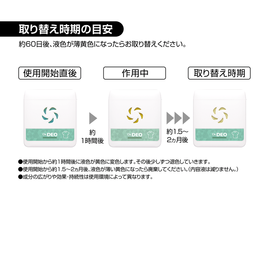 約60日間有効。取り替え時が色でわかる。