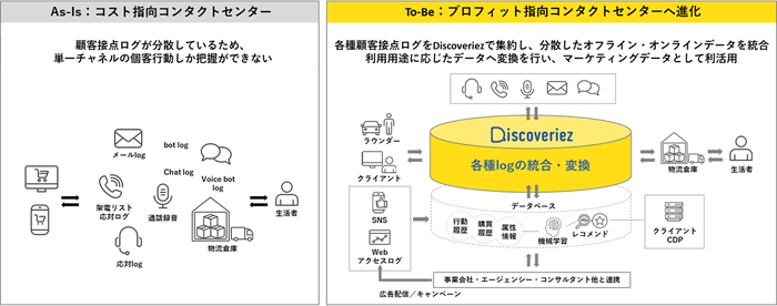 スキーム図