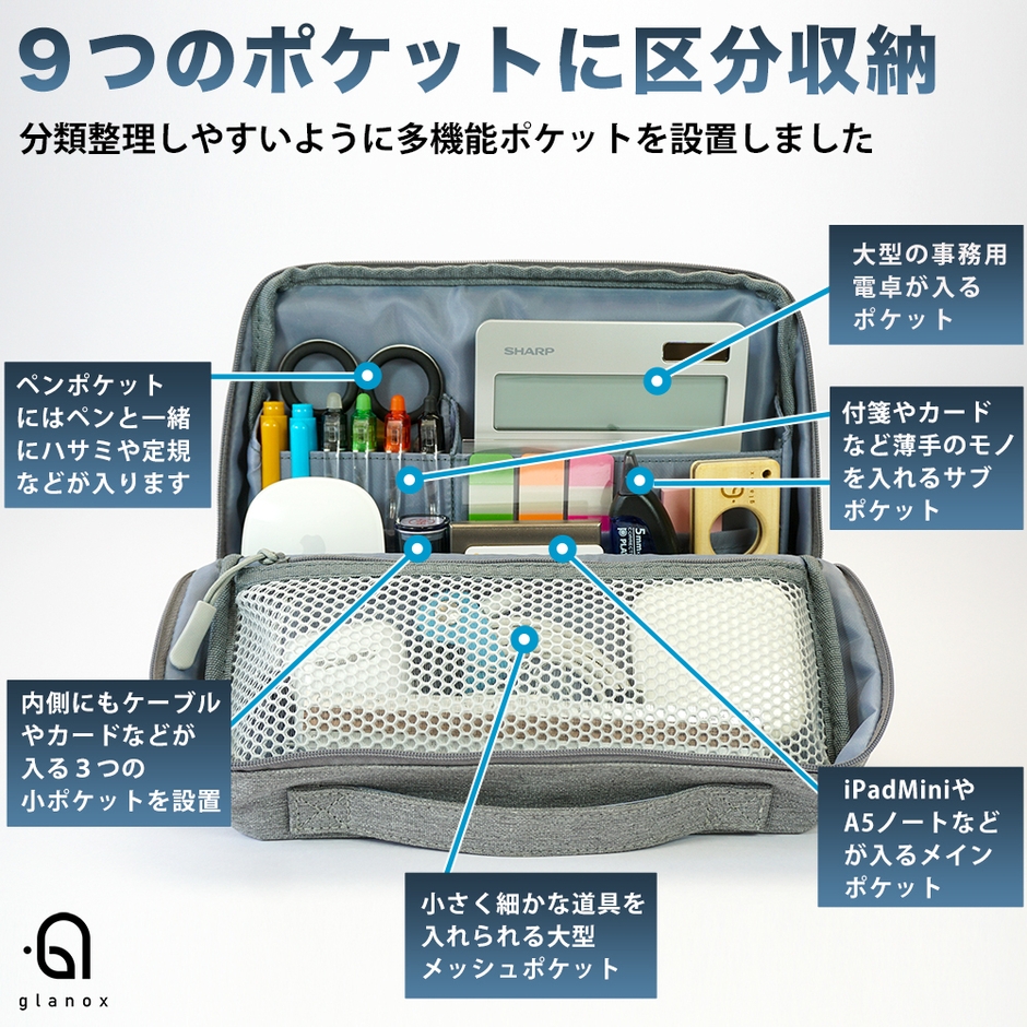 大小5つのポケットを設置