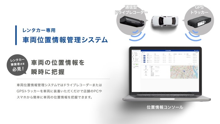 アルパインの車両位置情報管理システム