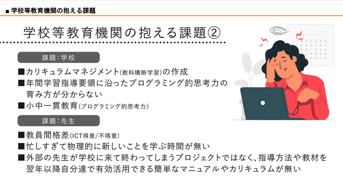 学校教育機関の抱える問題(2)