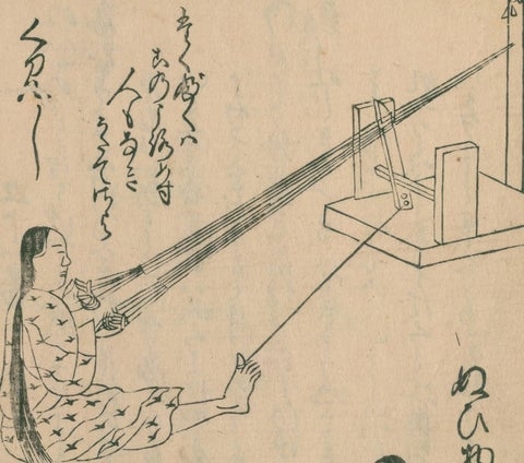 伝統的な足打台で組紐を作っている様子。 『職人尽歌合 3巻』(国立国会図書館)