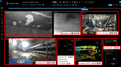 intdash(IoTプラットフォーム)によるデータの一元管理