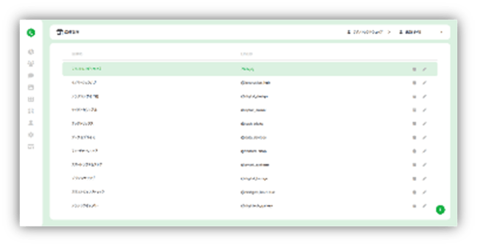 店舗・アカウント管理(複数店舗の統合運用)
