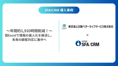 年間約1,920時間削減。Excelからの脱却で情報の属人化を解消し、本来の顧客対応へ集中