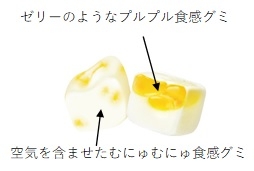 ピュアラルグミ品質