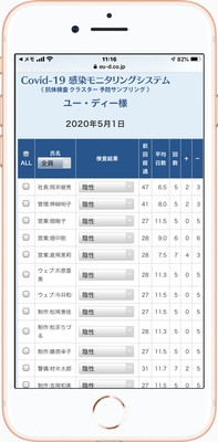 登録画面