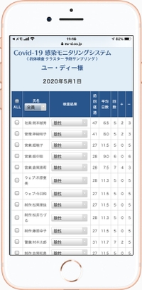 登録画面