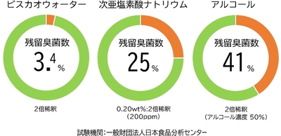 画像 3-3