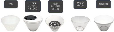 調理から配膳、保存までをシームレスにつなぎ、キッチン作業の手間とストレスを軽減！