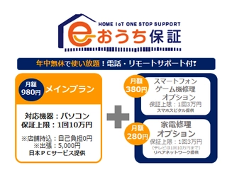 お家のIoT家電トラブルの「e-おうち保証」ついに開始
