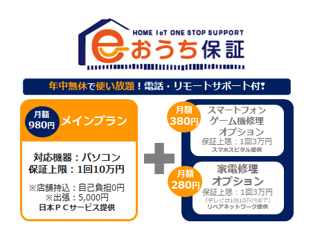 e-おうち保証サービス概要