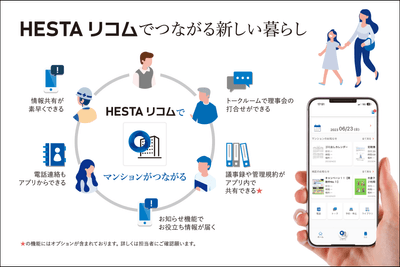 「HESTA リコム」でつながる新しい暮らし