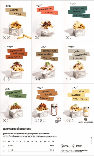 アソンブロッソ!新千歳空港店MENU(3)