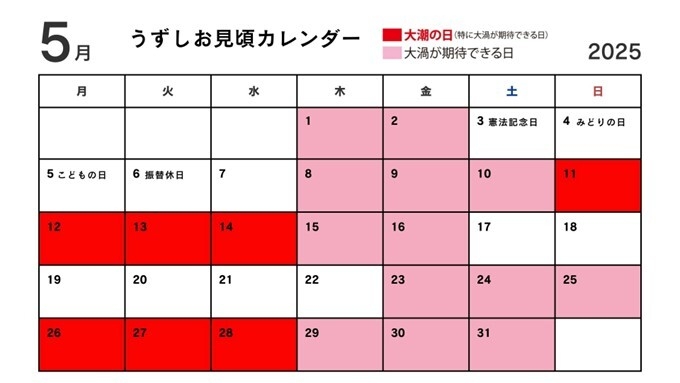 うずしお見頃カレンダー(5月)