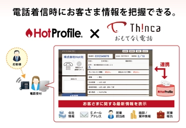 ハンモック、クラウド名刺管理「HotProfile」と クラウド型CTI「おもてなし電話 シンカCTI」との連携を発表