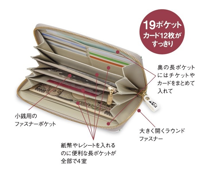 財布を開いた時の画像