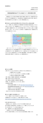 【発表】[超高齢社会×デジタル社会]アンケート集計結果と考察