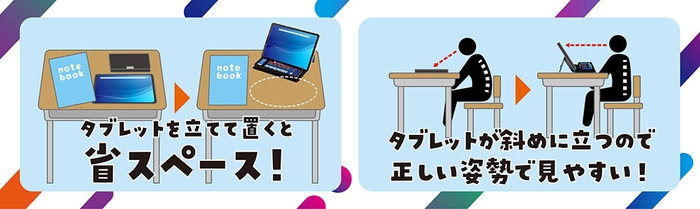 タブレット学習に最適！