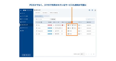 スマートフォン版シャドーIT検知機能の提供