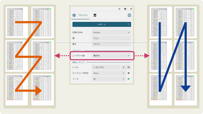 Tablixの改ページ方向の設定