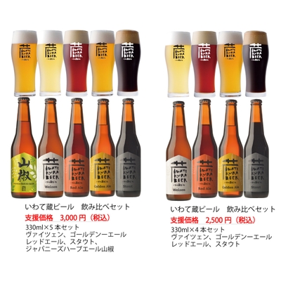 恩送りプロジェクトの商品1