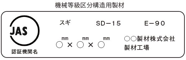 JAS構造材マーク事例　機械等級区分構造用製材