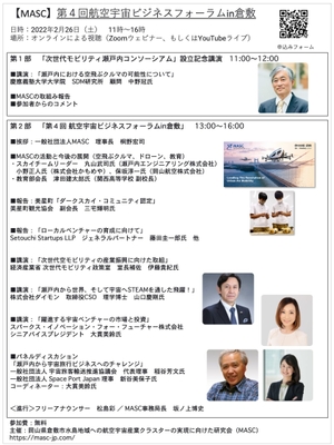 プログラム:第4回 航空宇宙ビジネスフォーラムin倉敷