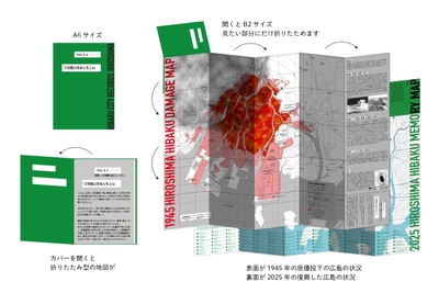 被爆都市手帳の内容