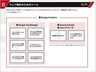 Bリーグ所属クラブ限定 Google Tag Manager サポートキャンペーンを2021年6月18日より開始　 プラスクラス・スポーツ・インキュベーション